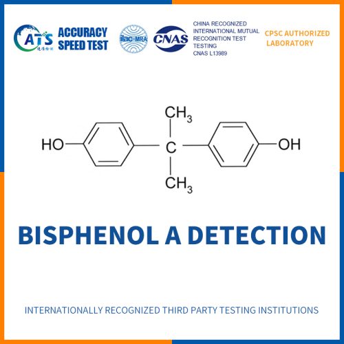 Bisphenol A Detection